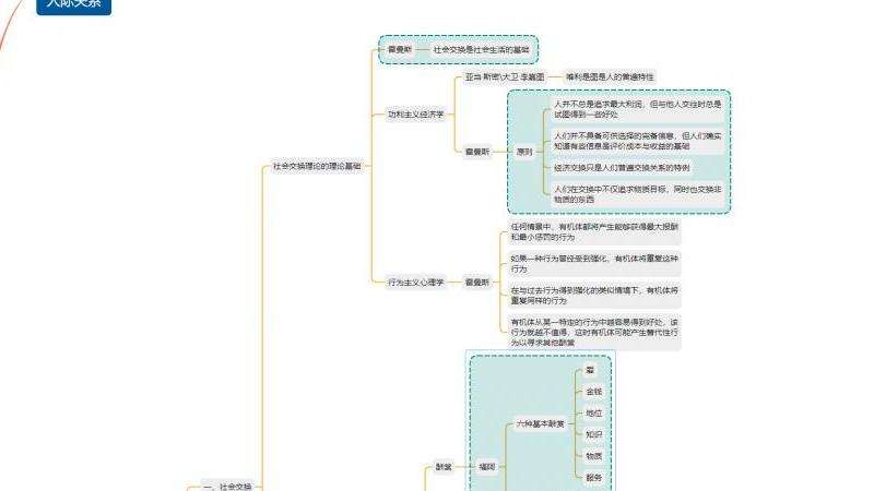 深入理解haosf：核心观点与实践方法